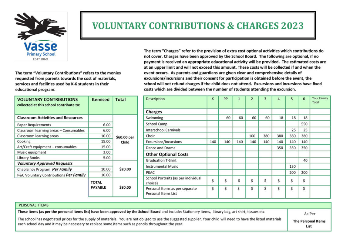 Voluntary Contributions &Amp; Charges 1